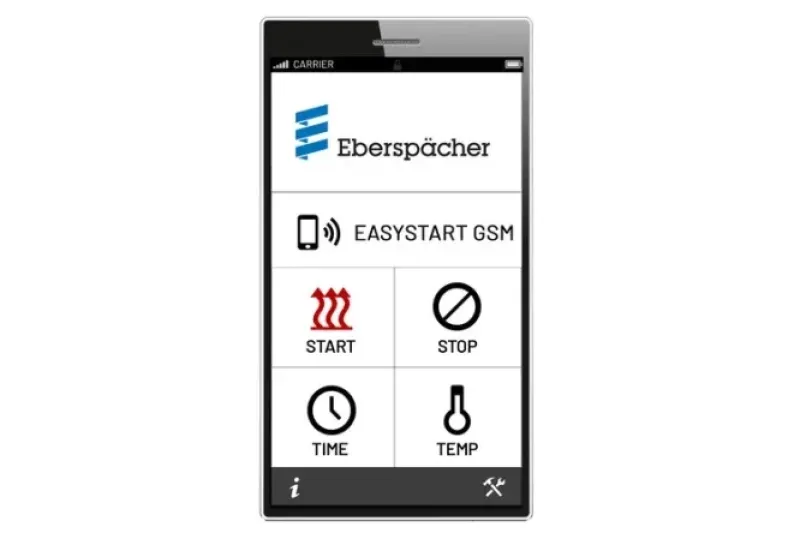 Easy Start GSM 2G/4G